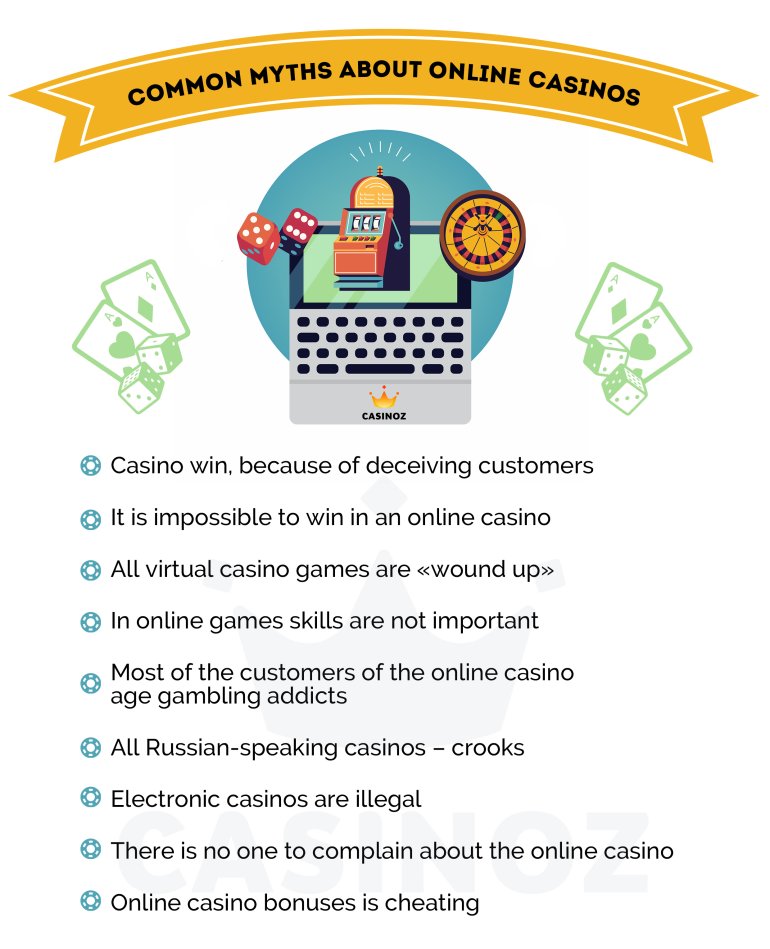 misconceptions about online casinos