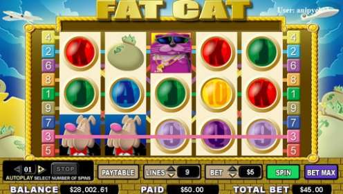 Fat Cat by Cryptologic CA