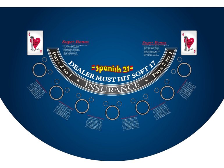 Card Counting Efficiency in Spanish 21 Best Strategy to Win in Canada (Blackjack) Casinoz