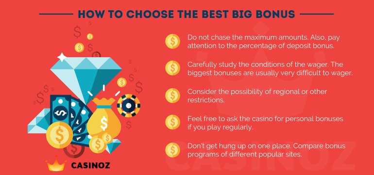 how to choose casino bonus