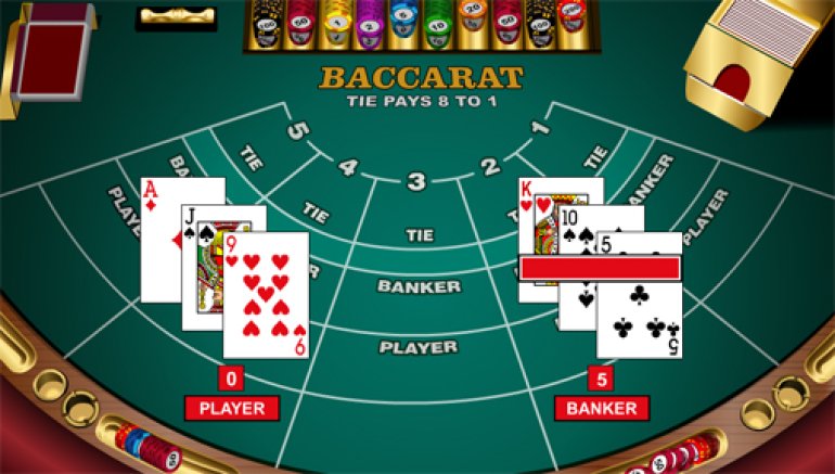 Detailed Description of Rules for the Game Played at the Baccarat Table