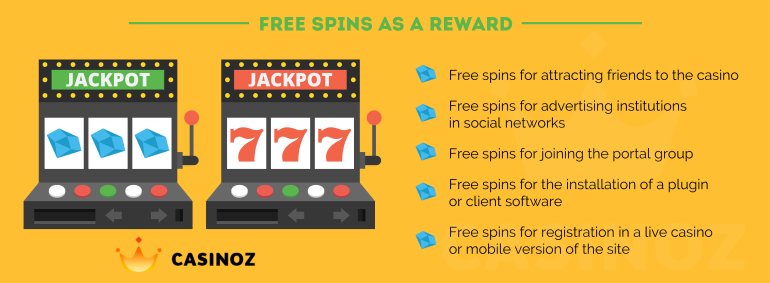 free spins in online casinos