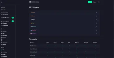Moon Roll Casino: Loyalty program