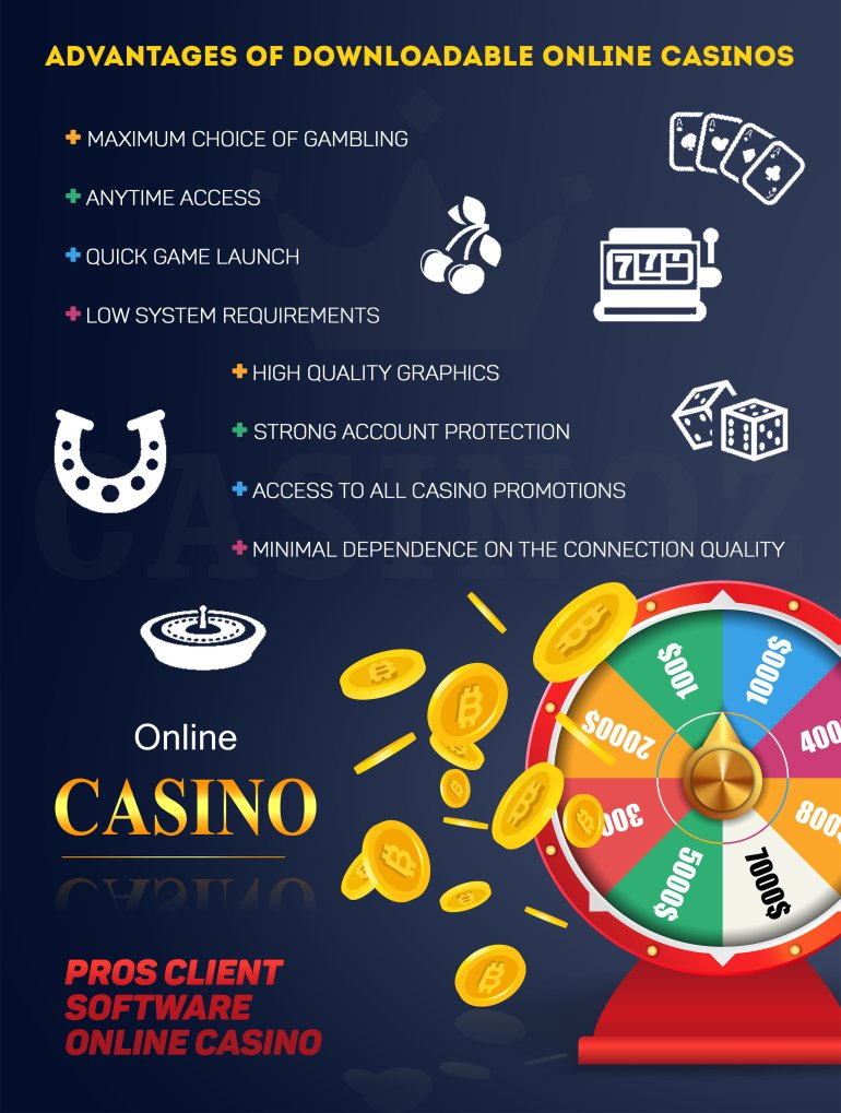 Advantages of downloadable online casinos