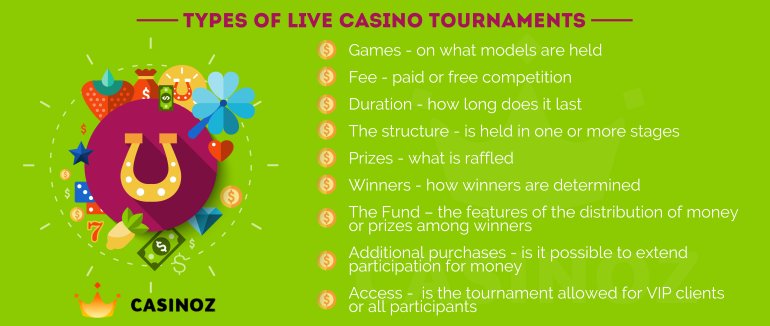 best tournaments in live online casinos