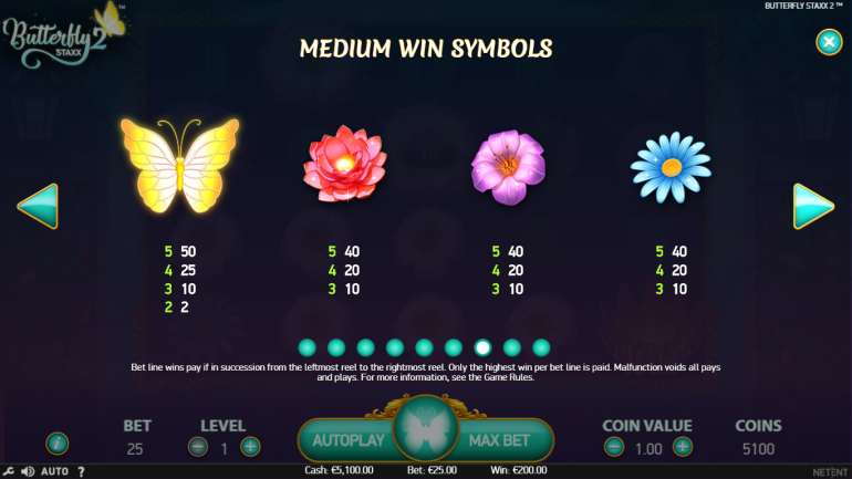 Butterfly Staxx, New Game Butterfly Staxx 2 from NetEnt in Canada Paytable in Butterfly Staxx 2
