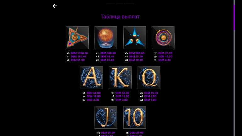 Symbol's cost in Starwins Starwins