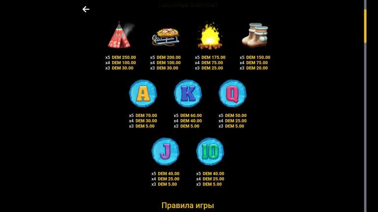 Symbol's cost in Snow Antarctic Snow Antarctic