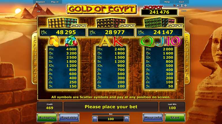 Gold of Egypt