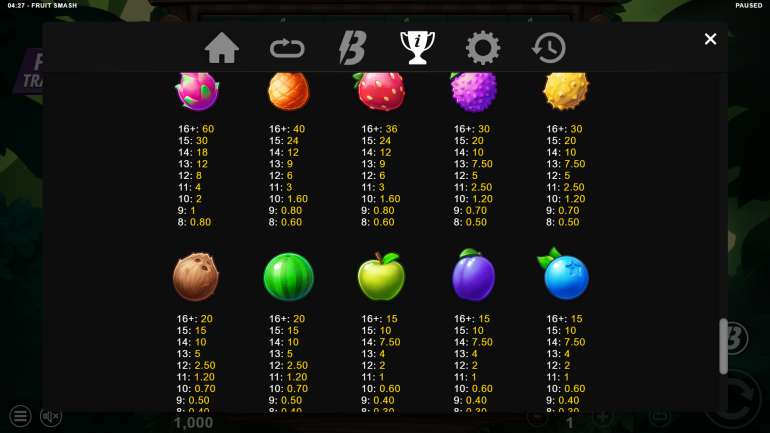 Symbol's cost in Fruit Smash Fruit Smash