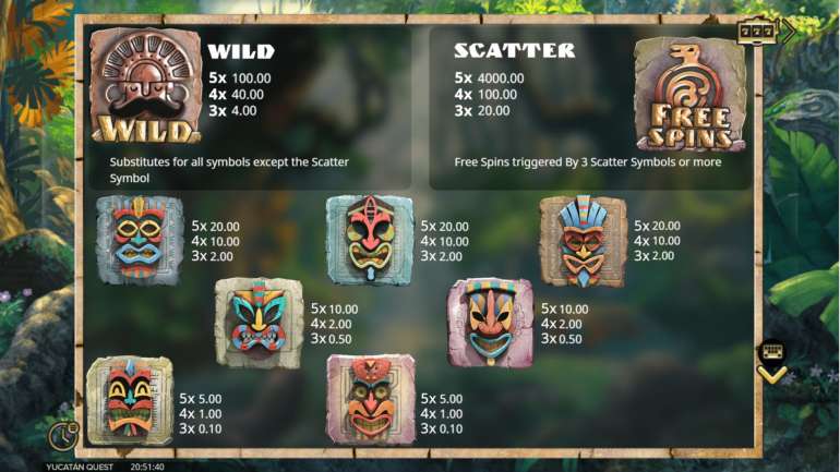 Symbol's cost in Yucatan Quest Yucatan Quest