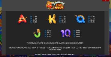 4 Fantastic Fish Gold: Payout table 2