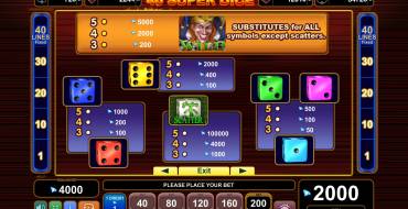 40 Super Dice: 