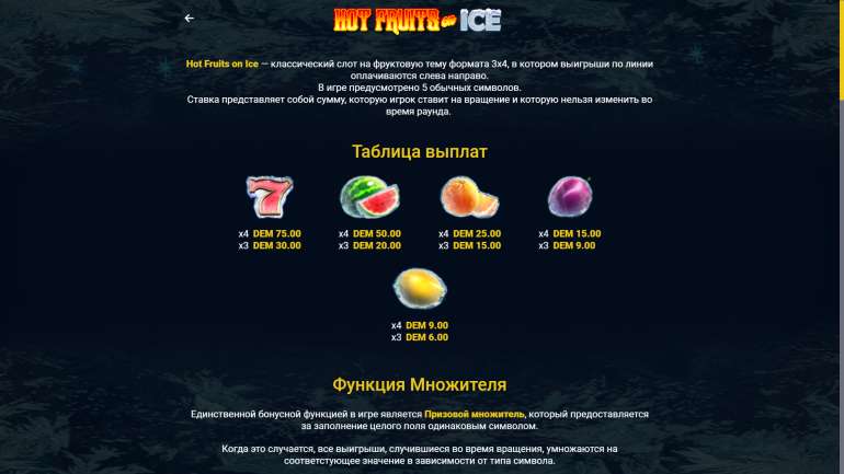 Symbol's cost in Hot Fruits on Ice Hot Fruits on Ice