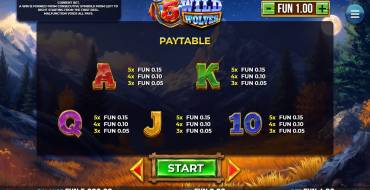 5 Wild Wolves: Payout table