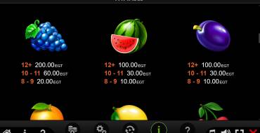 5x6 Fruity Shots: Payout table 2