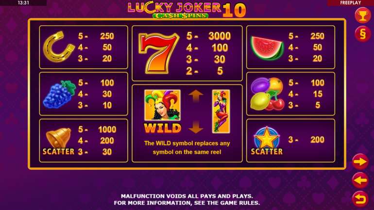 Symbo'ls cost in Lucky Joker 10 Cashpins Lucky Joker 10 Cashpins