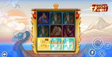 7 Lucky Gods: Winnings
