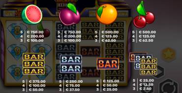 777 Jackpot Diamond Hold and Win Deluxe: Payout table