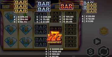 777 Jackpot Diamond Hold and Win Deluxe: Payout table