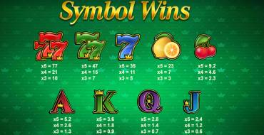 777 Strike: Payout table