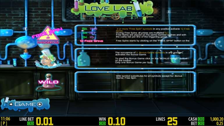 Love Lab
