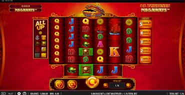 88 Fortunes Megaways: Slot machine
