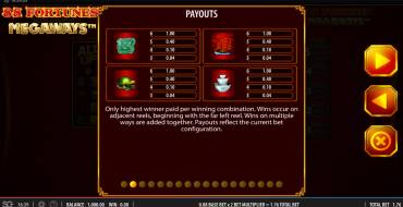 88 Fortunes Megaways: Payout table