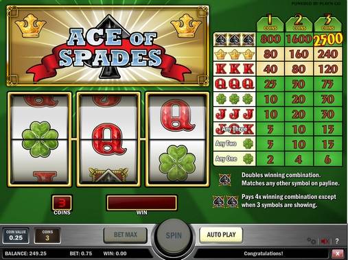 Ace of Spades slot