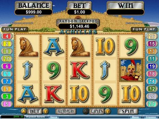 Achilles slot