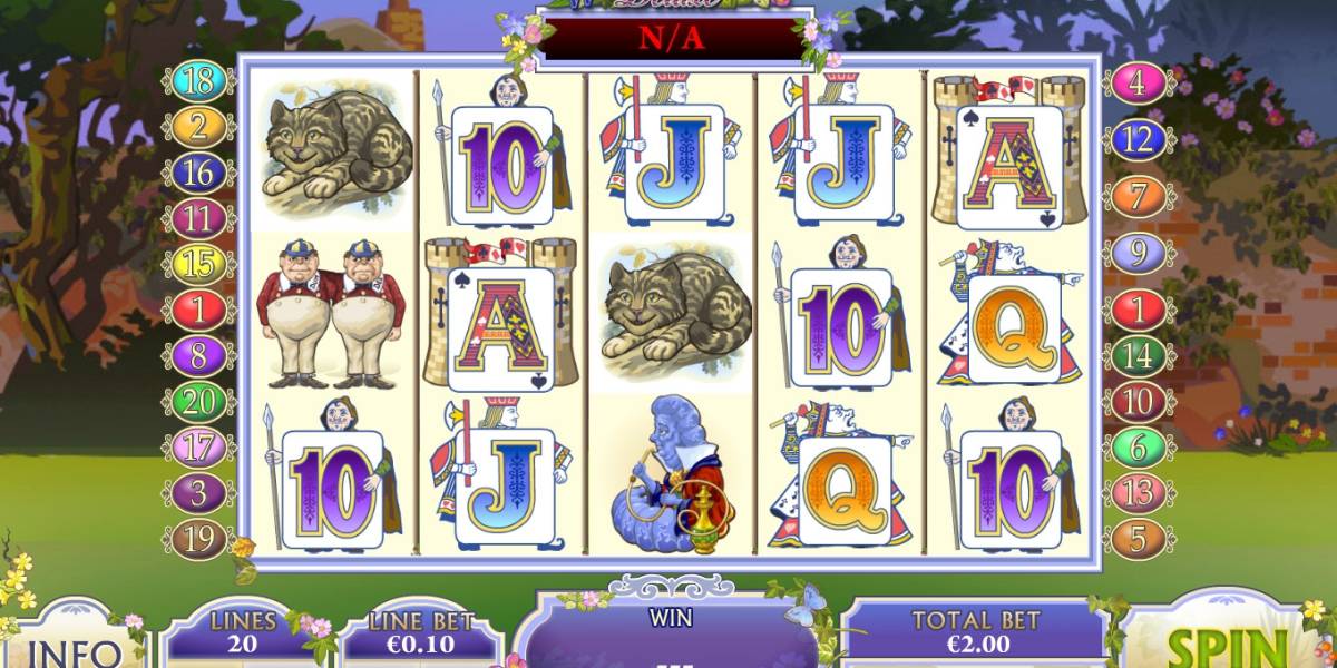 Adventures in Wonderland Deluxe slot