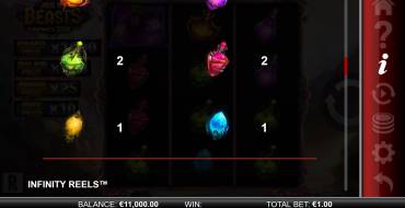 Age of Beasts Infinity Reels: Payout table