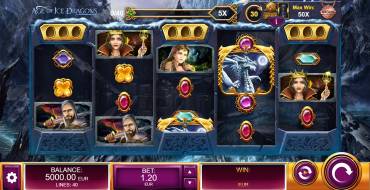 Age of Dragon: Slot machine
