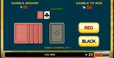 Age of Troy: Gamble