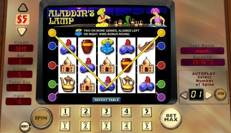 Aladdin’s Lamp slot