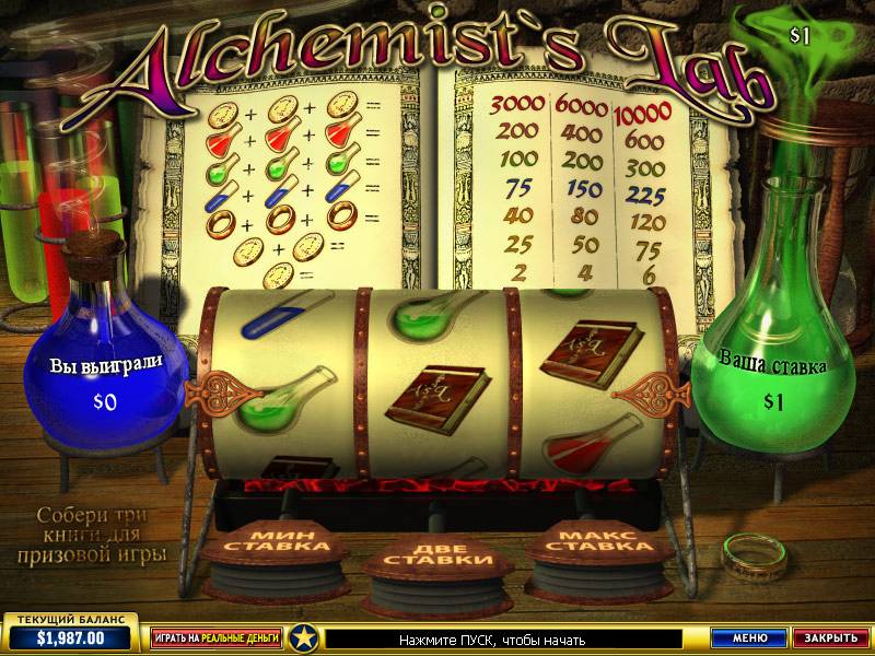 Alchemist's Lab slot