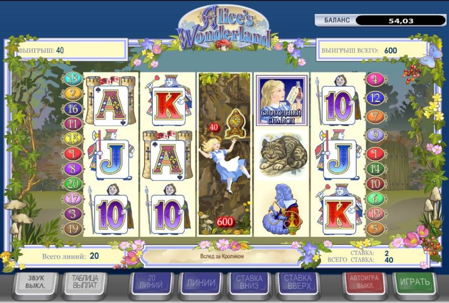 Alice’s Wonderland slot