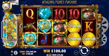 Amazing Money Machine: Winnings