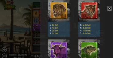 Animals Strike: Payout table