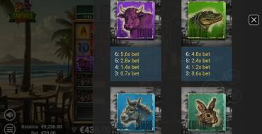 Animals Strike: Payout table