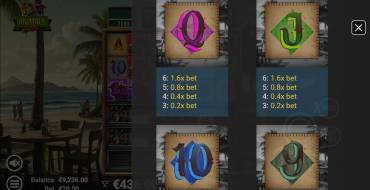 Animals Strike: Payout table