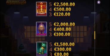 Artefacts: Vault of Fortune: Table
