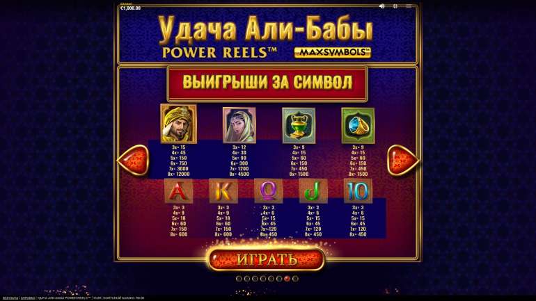 Symbol's cost in Ali Baba’s Luck Power Reels Ali Baba’s Luck Power Reels