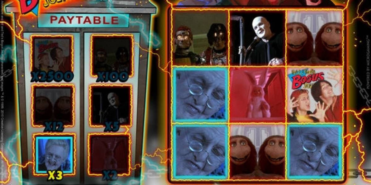 Bill and Ted’s Bogus Journey