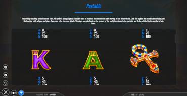 Book Of Ba'al: Paytable