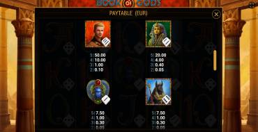 Book of Gods Dice: Payout table