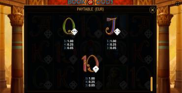 Book of Gods Dice: Payout table
