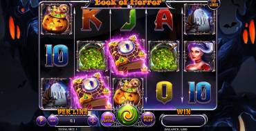 Book Of Horror: Slot machine