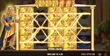 Book of Midas: Many options for multiplication