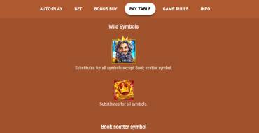 Book of Midas: Payout table